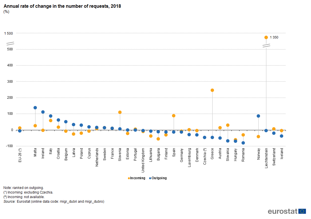 10 Number PNG HD and Transparent pngteam.com