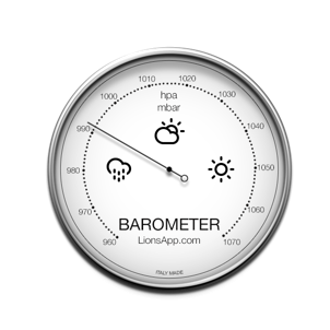 Barometer PNG HD Image pngteam.com