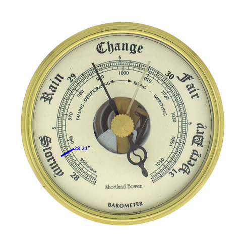 Barometer PNG in Transparent pngteam.com