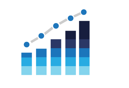 Business Growth Chart PNG - Business Growth Chart Png