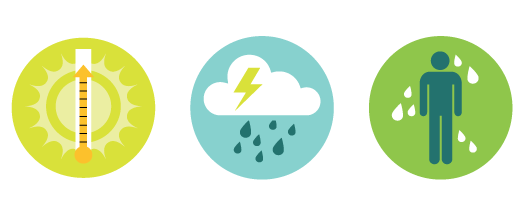 Climate Change PNG HD Images pngteam.com