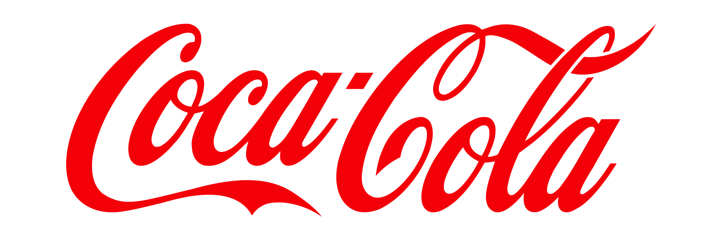 Coca Cola Logo PNG Photo