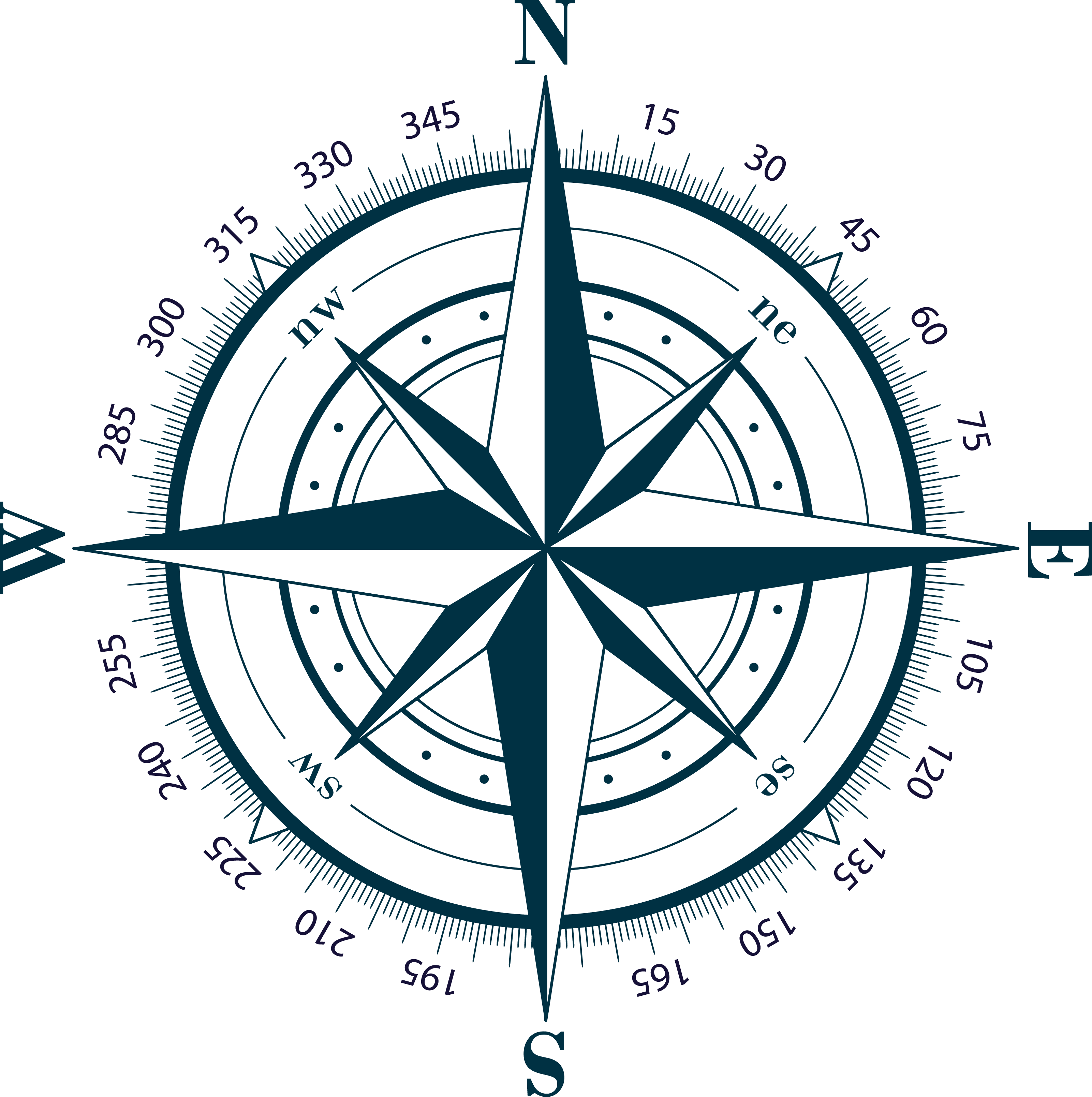 Compass PNG