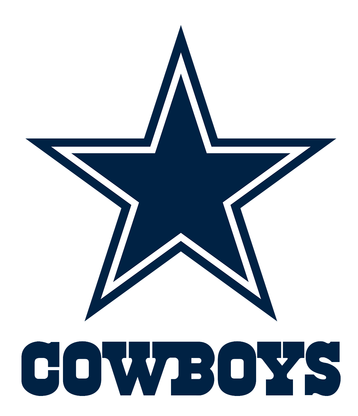 Cowboys Logo Dallas PNG File pngteam.com
