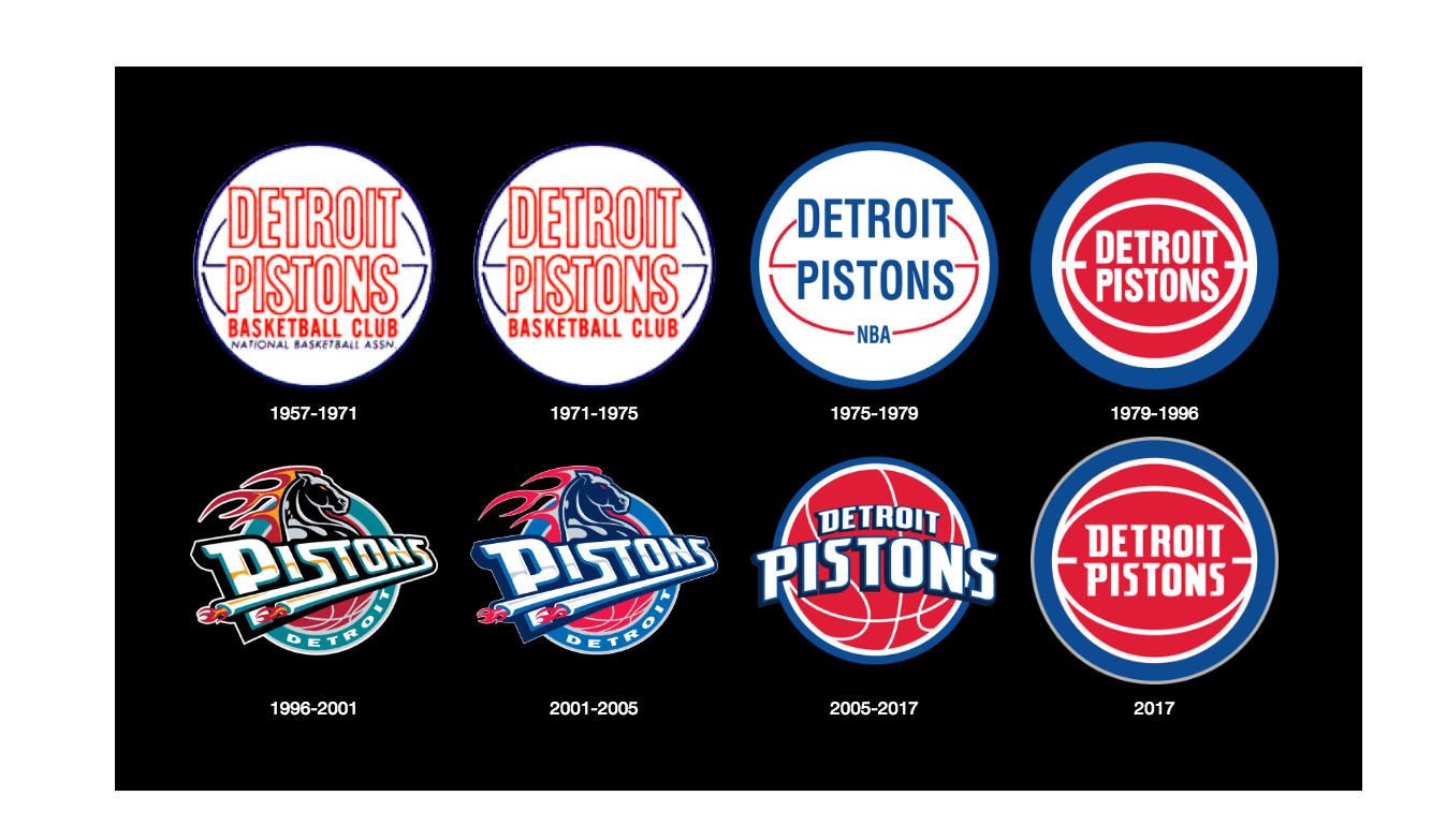 Detroit Pistons PNG Transparent pngteam.com