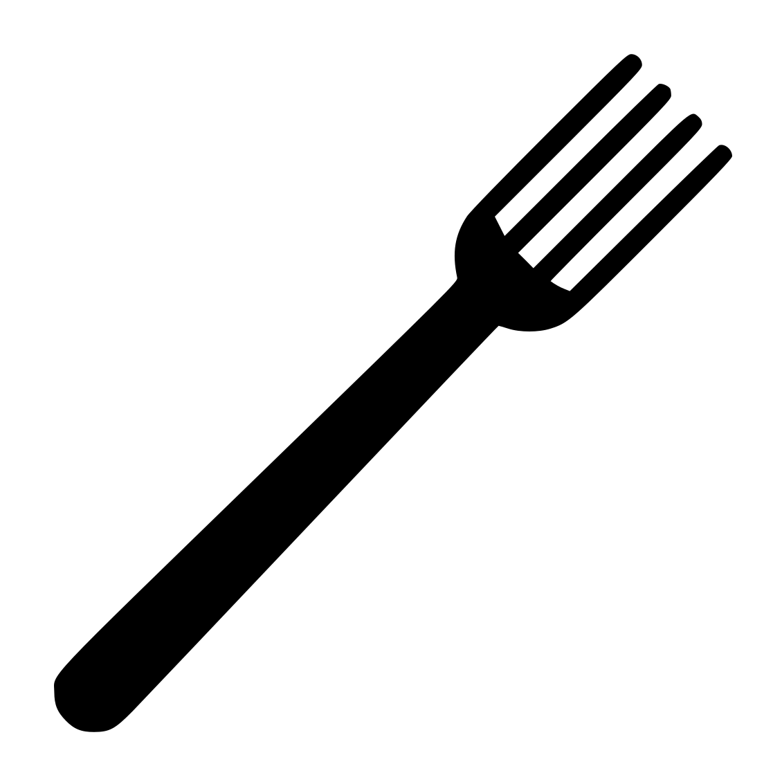 Fork PNG Images pngteam.com