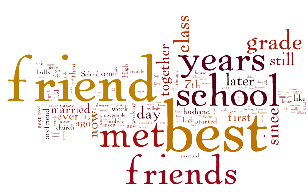 Friendship Text PNG pngteam.com