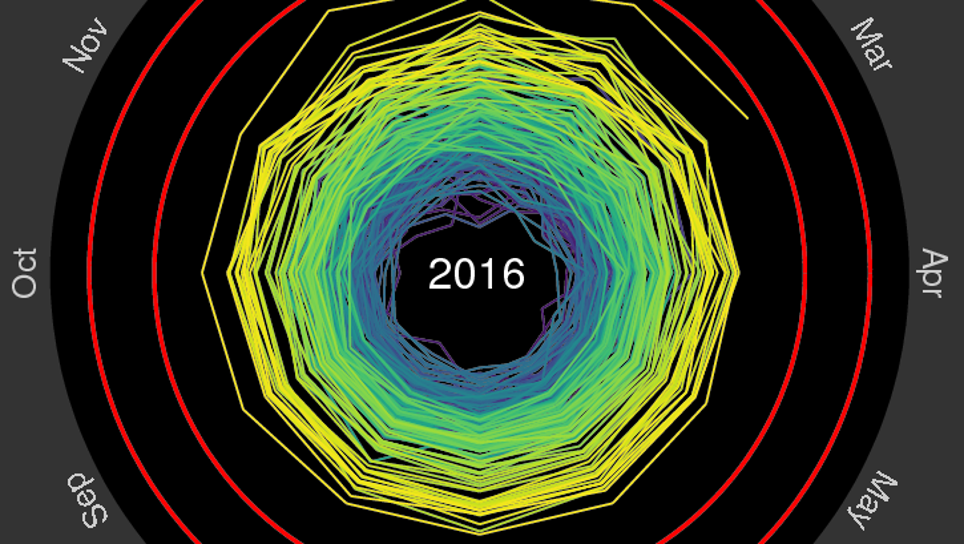 Global Warming PNG HD and Transparent pngteam.com