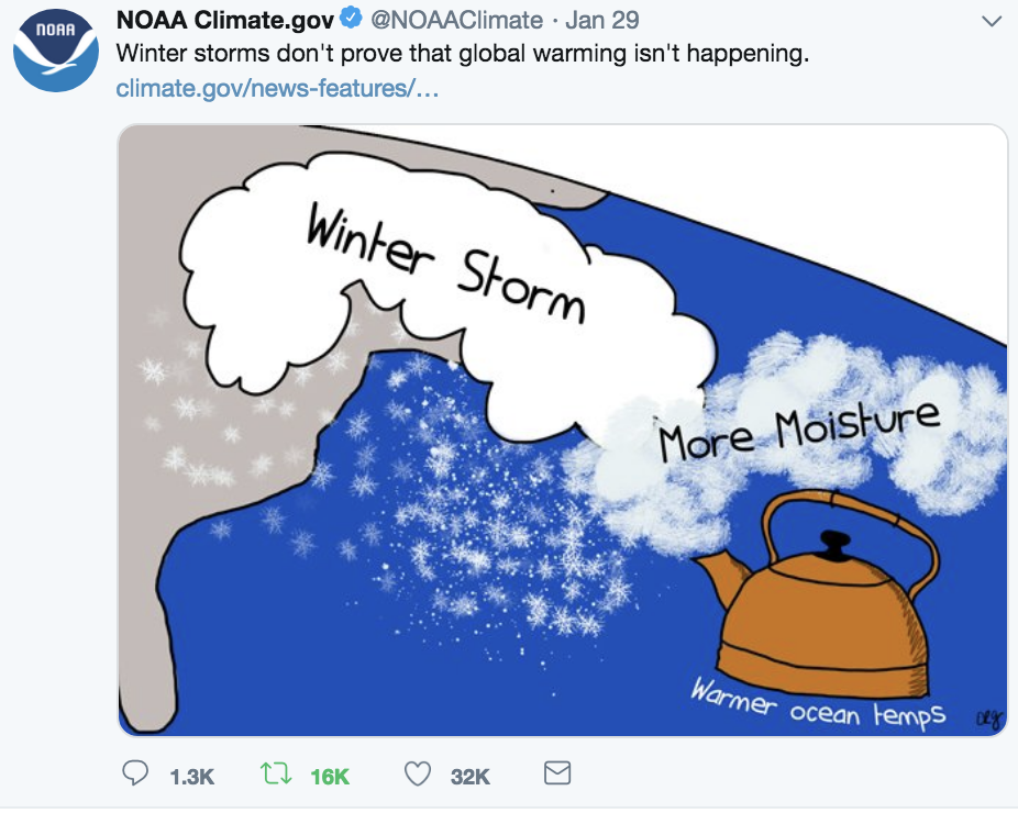 Global Warming PNG pngteam.com