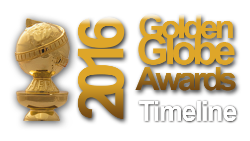 Golden Globe Award PNG HD pngteam.com