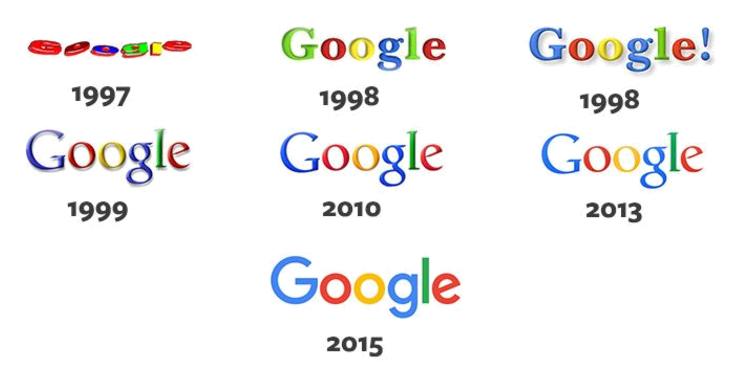 History of Google Logos with Date PNG Transparent Background
