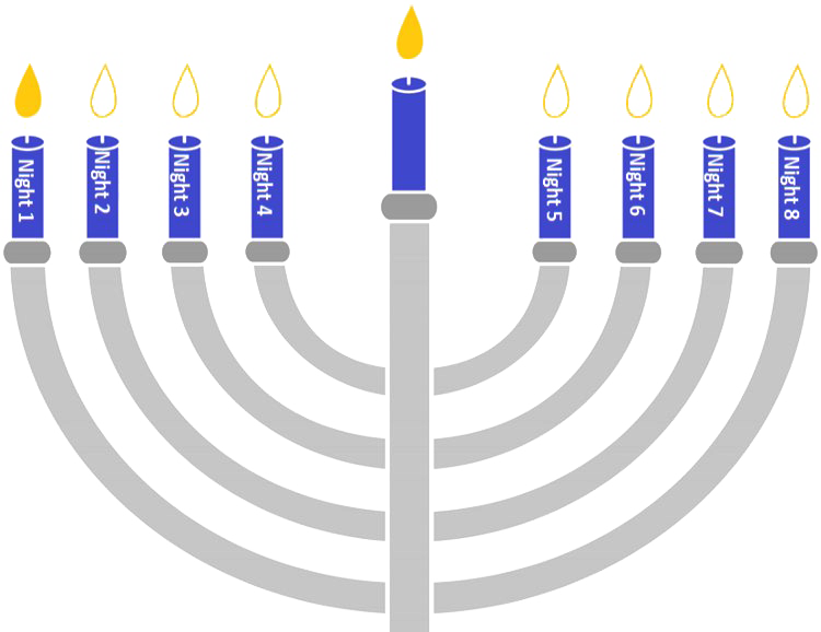 Hanukkah PNG pngteam.com