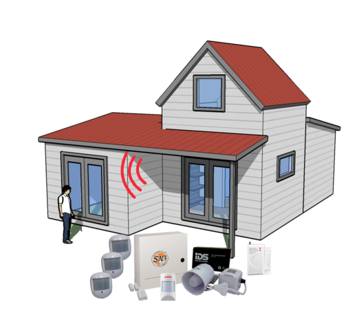 Home Security System PNG File - Home Security System Png