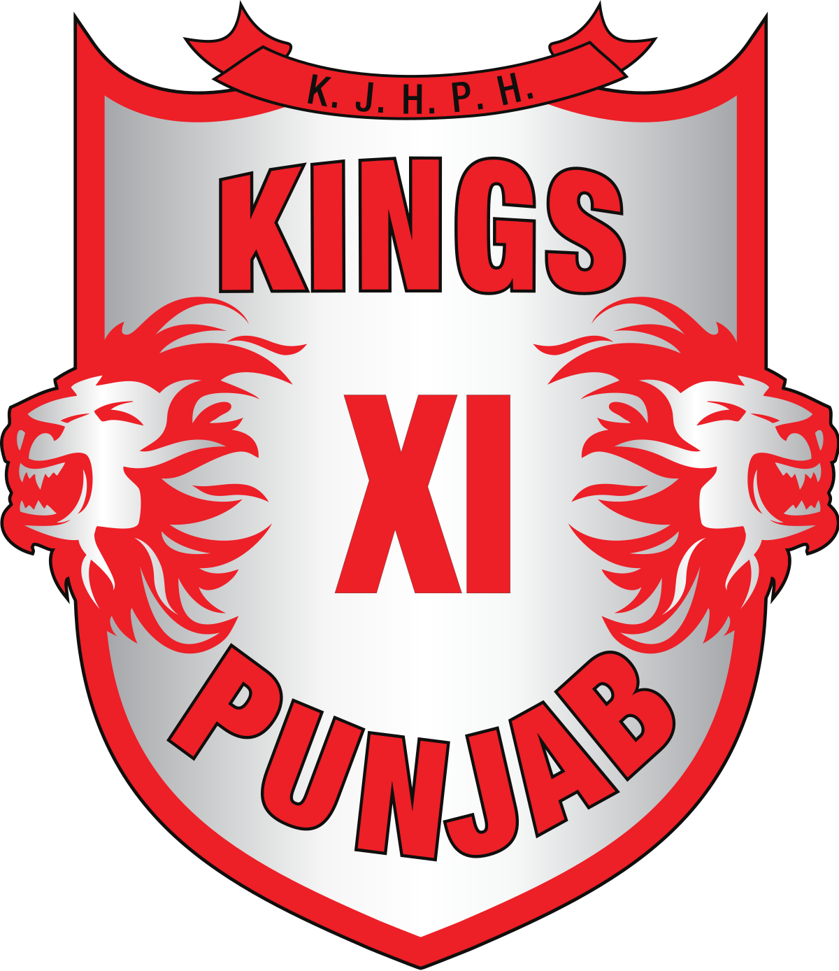 Ipl Team Squad Logo PNG Transparent Images HD and HQ Image pngteam.com