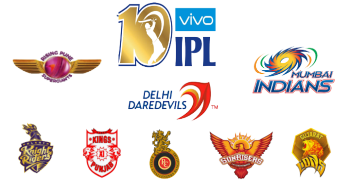 Ipl Team Squad Logo PNG Transparent Images HD and Transparent pngteam.com