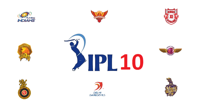 Ipl Team Squad Logo PNG Transparent Images pngteam.com