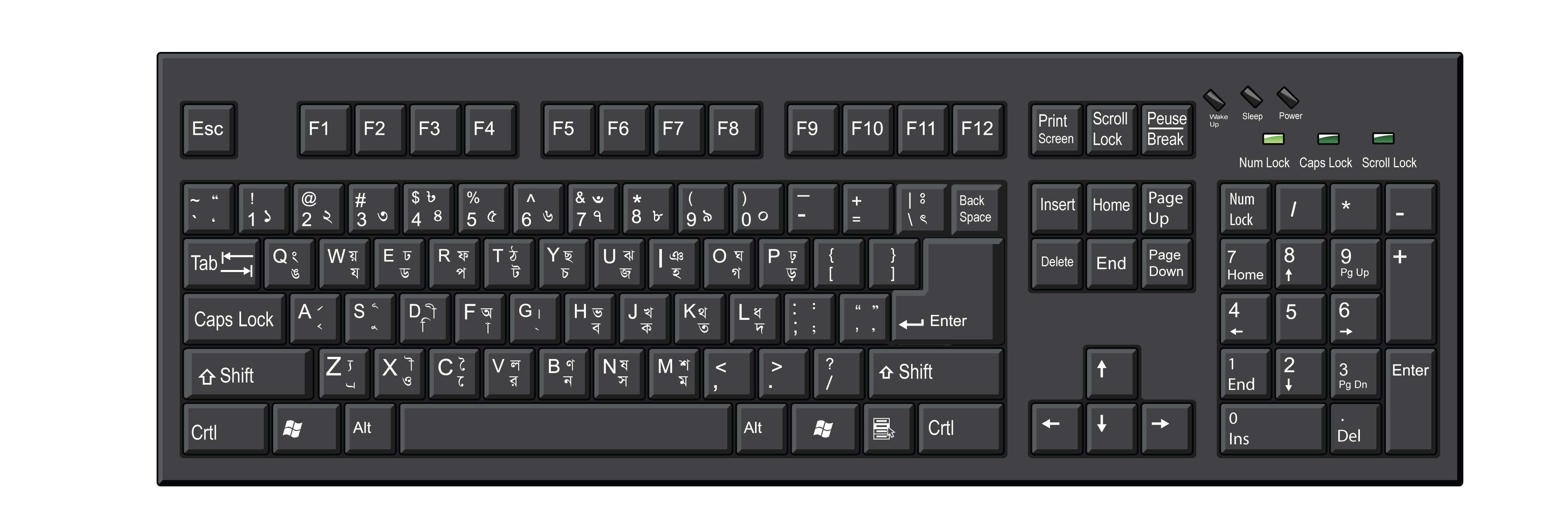 Keypad Keyboard PNG Transparent - Keyboard Png