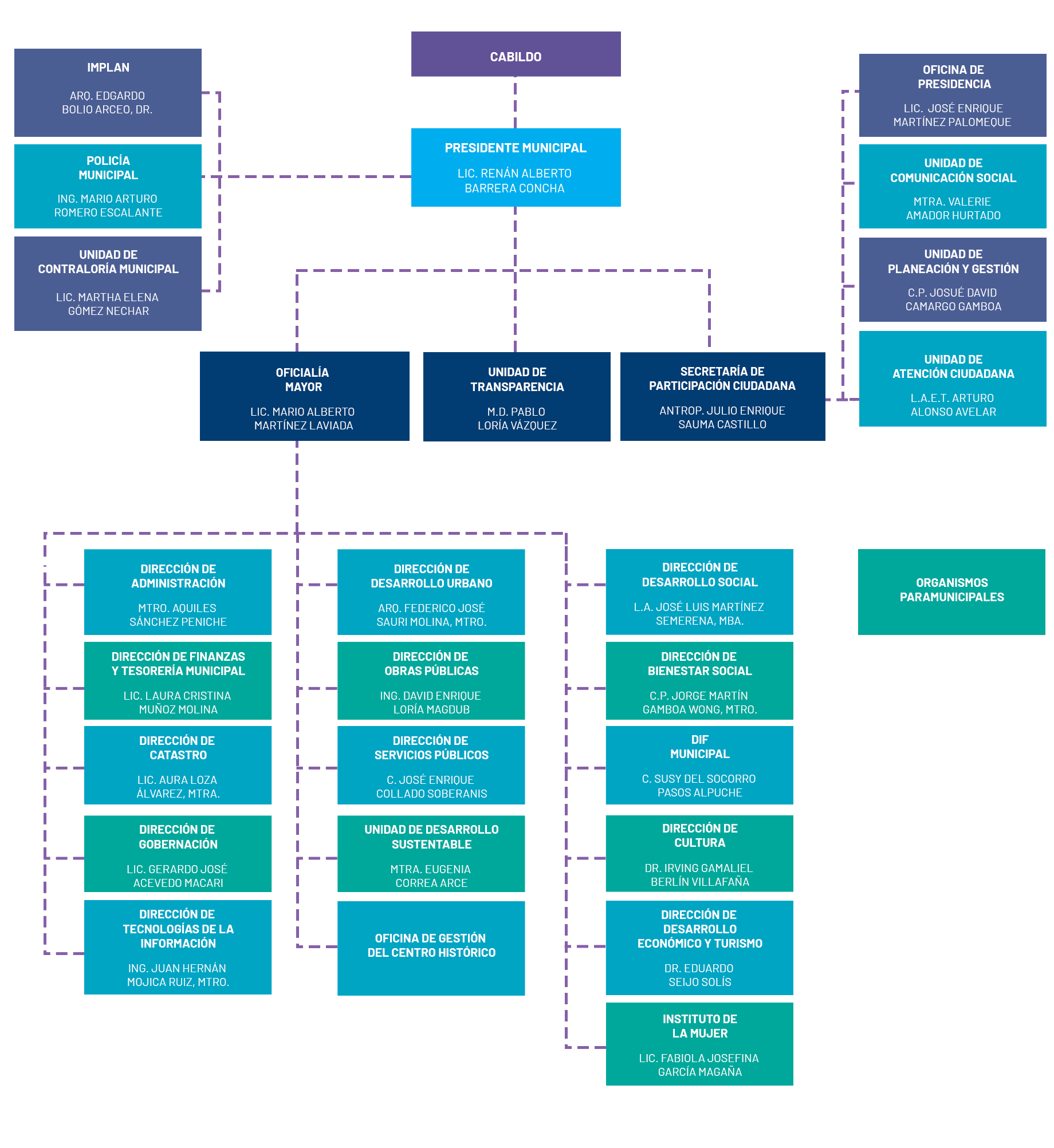 Merida PNG File pngteam.com