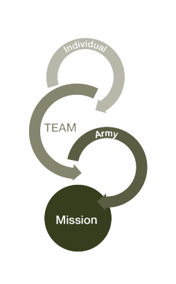 Mission Scheme PNG File Transparent Background pngteam.com