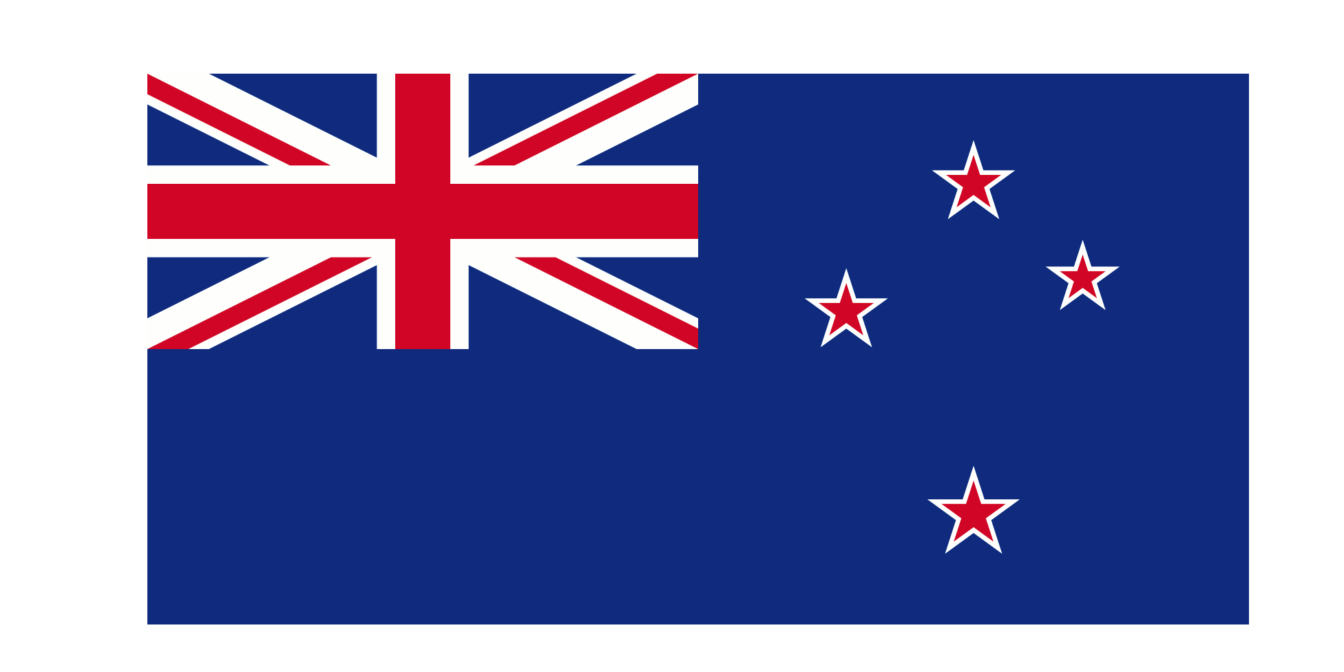 New Zealand Flag PNG