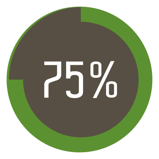 Percentage PNG Image in High Definition pngteam.com