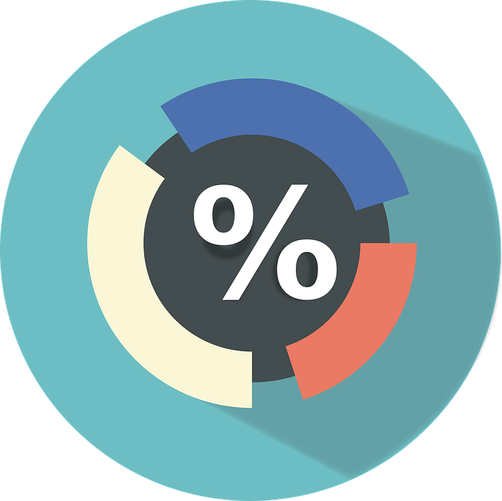 Percentage PNG Images