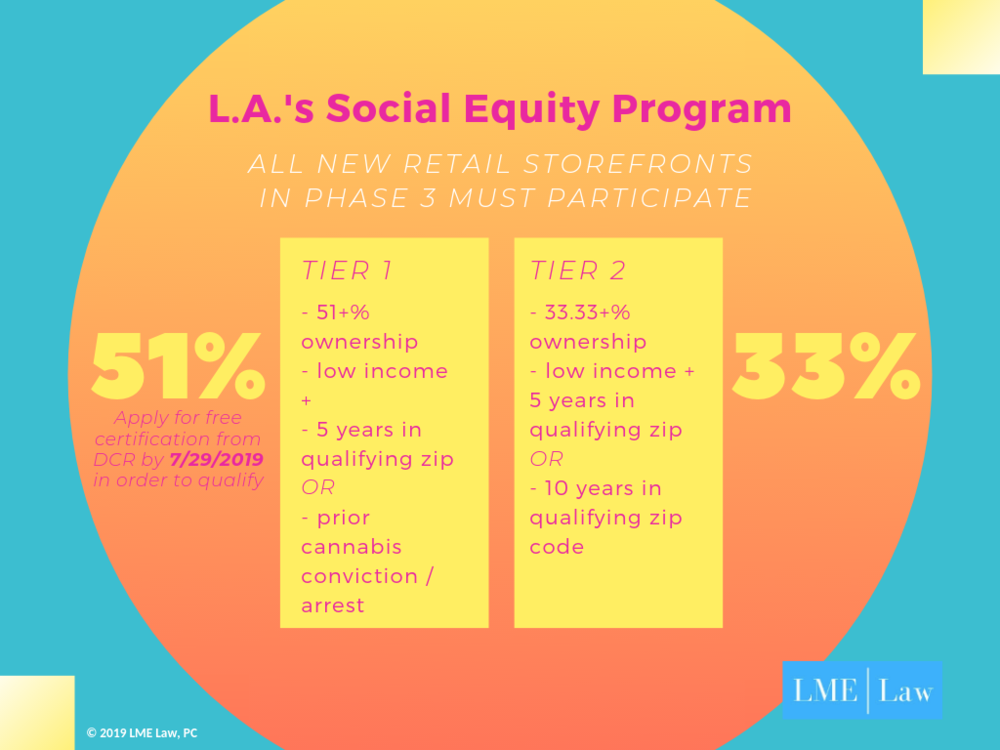 Retail PNG pngteam.com