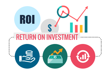 ROI Return on Investment PNG HD Images pngteam.com