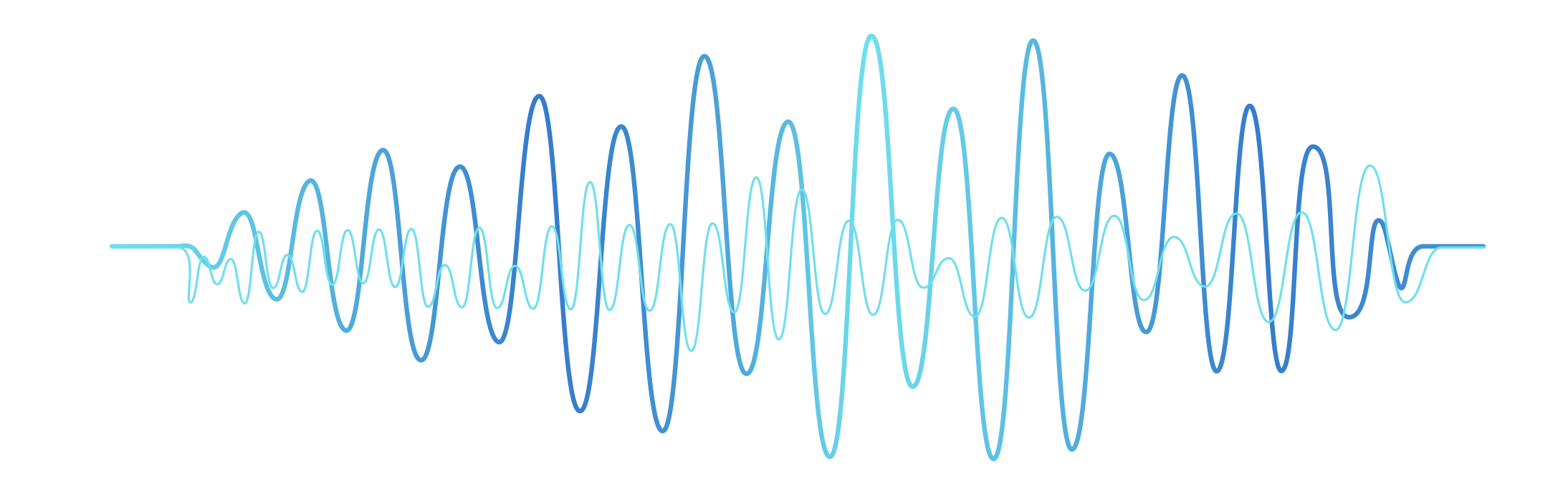 Sound Waves PNG Images pngteam.com