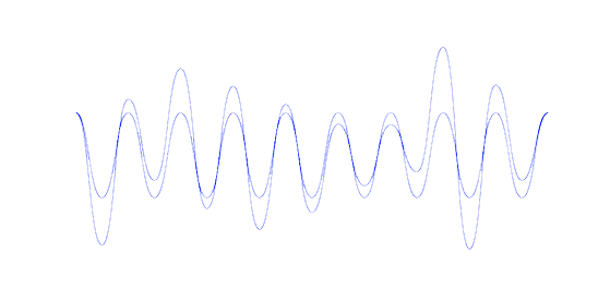 Sound Waves PNG Image in Transparent pngteam.com