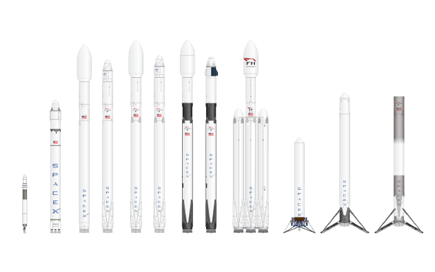 Space X Falcon 1 Png #137004 631x395 Pixel | pngteam.com