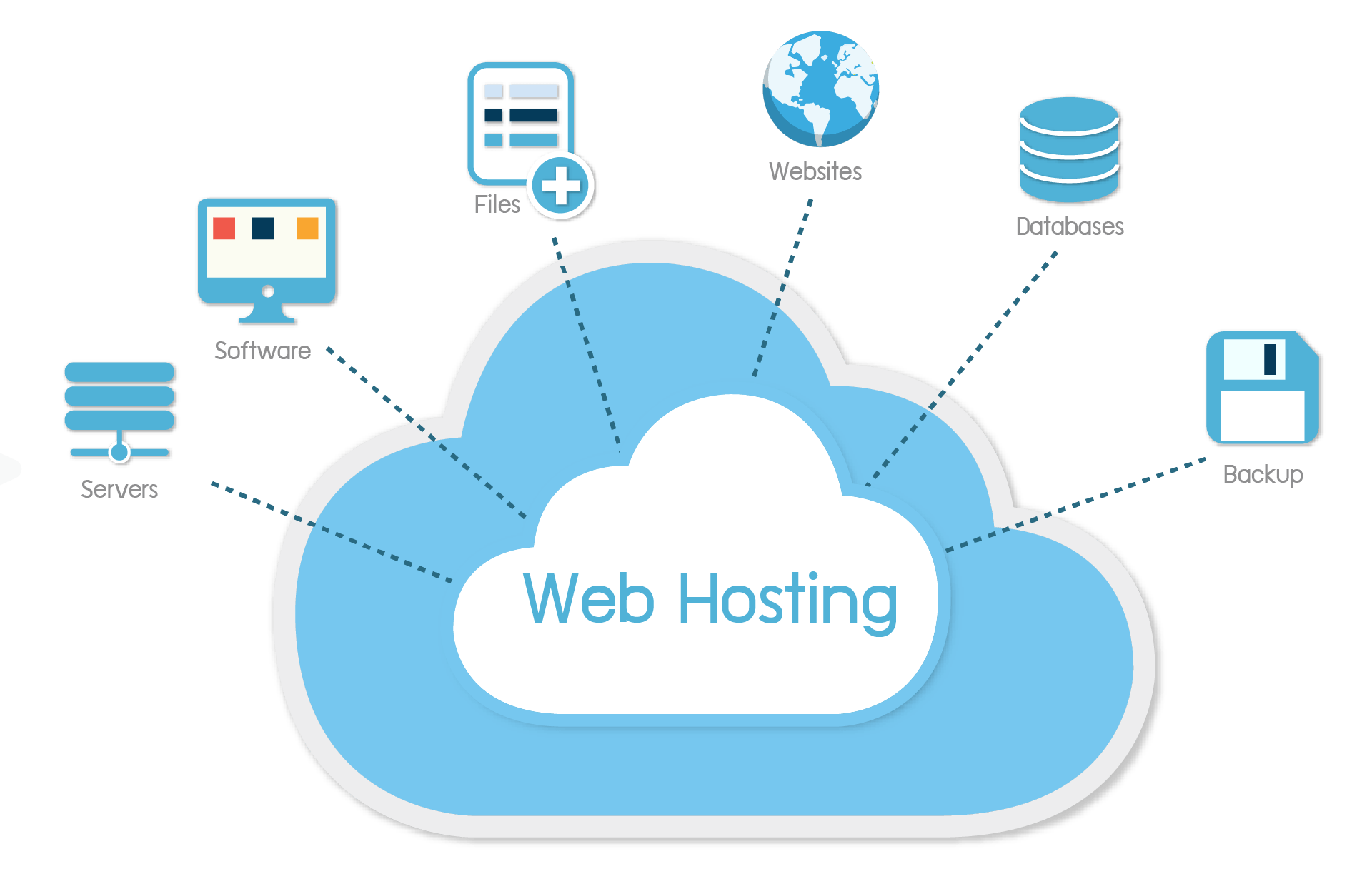 Web Hosting PNG HD pngteam.com